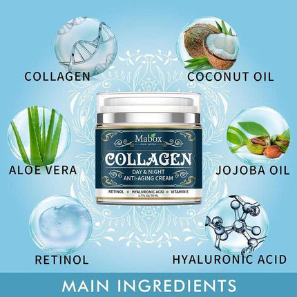 Collagen Moisturizing Facial Cream Skin Care Products Anti Aging Face Cream Moisturizing Wrinkle Remover Fendax 0