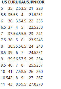 Women's Winter High-top Snow Boots