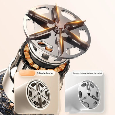 Lint Remover Electric