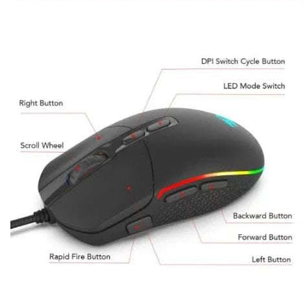 gaming Mouse Fendax 0