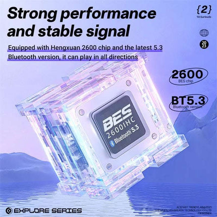 NEW T8 TWS Wireless Earphone Bluetooth 5.3 Headphones Sport Gaming Headsets Noise Reduction Earbuds Bass Touch Control Fendax 0