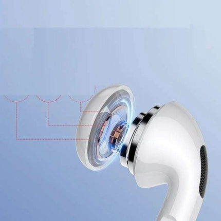 Wireless Bluetooth Earphones Headphones Earbuds In-Ear For All Devices Fendax 0