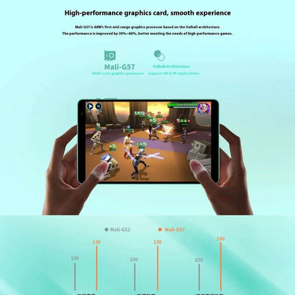 Android 13 Tablet 8-inch HD Eight-core Student 4GB 64GB Fendax 0
