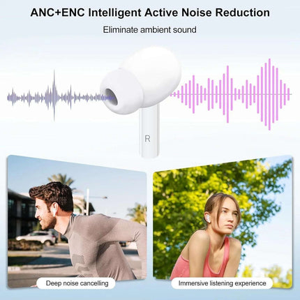 Wireless Earbuds, 5.4 Bluetooth Headphones With Touch Screen Ear Buds, ANC ENC Noise Cancelling Earbuds Headphones With Microphone, Wireless Bluetooth In Ear Earphones For Android IOS Phones Fendax 5