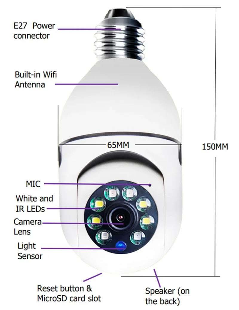 WiFi CAMERA 1080P Bulb 4X Zoom Camera E27 Home 5GWiFi Alarm Monitor Fendax 0