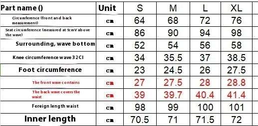 Black Tight Stretch Skinny Trousers Women's Ripped Denim Trousers Fendax 0