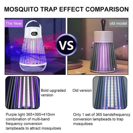 Digital Display Mosquito Killer Lamp Electric Shock Mosquito Trap Light Radiationless Insect Repellent Trap For Bedroom Outdoor Summer Gadgets Fendax 0